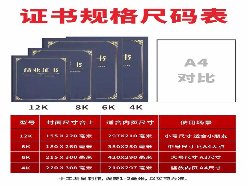 个人客户加急案例
